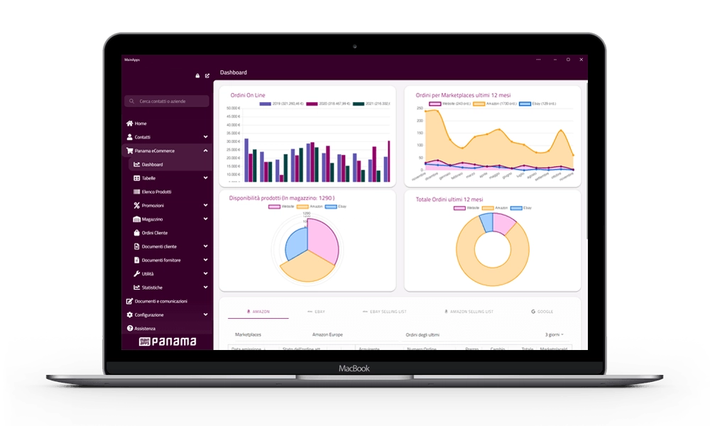 Dashboard del gestionale Panama su schermo laptop